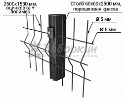 фото