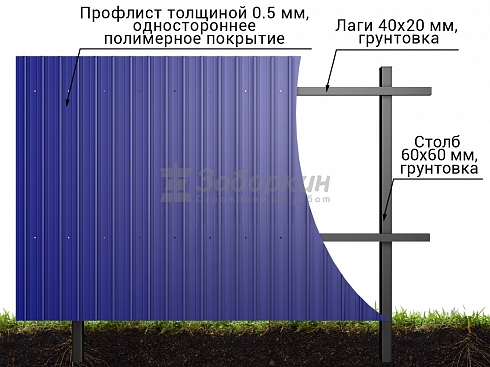 Забор из профнастила Стандарт