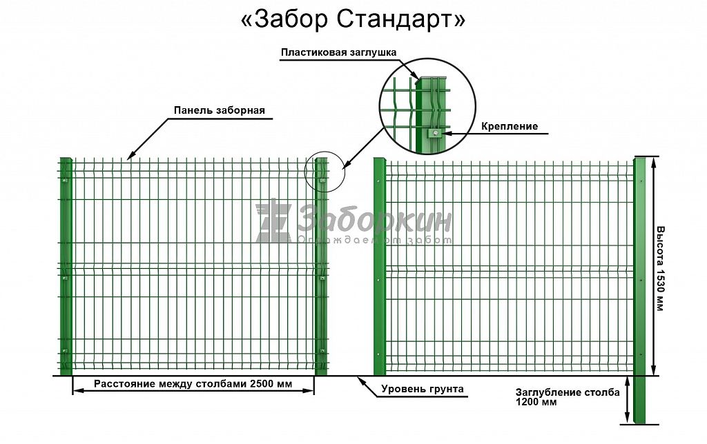 секционный забор 3д